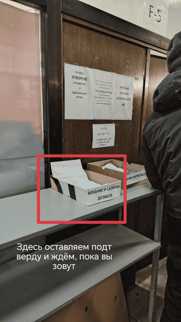 Коробка «возачке и саобрач.дозволе»