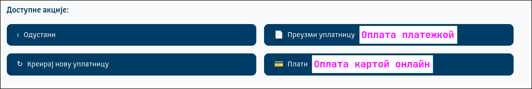 Выбор метода оплаты